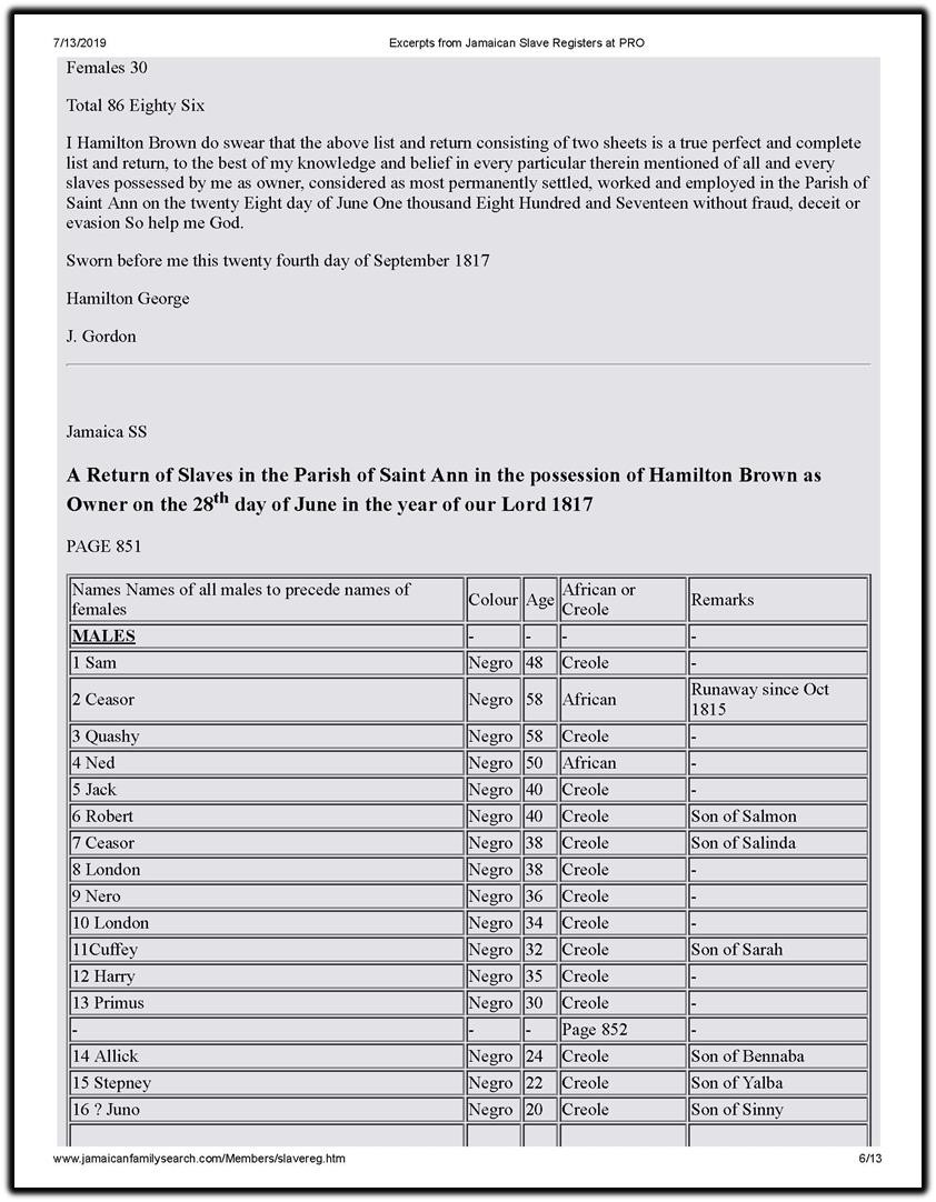 slave register 6