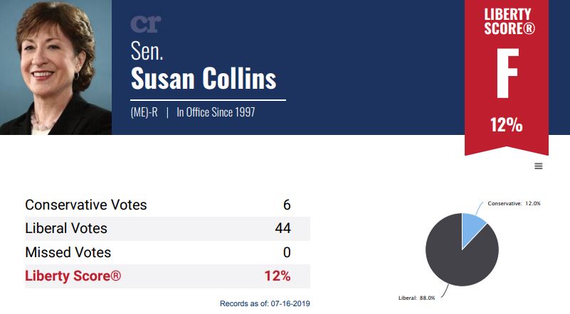 susan collins score.JPG