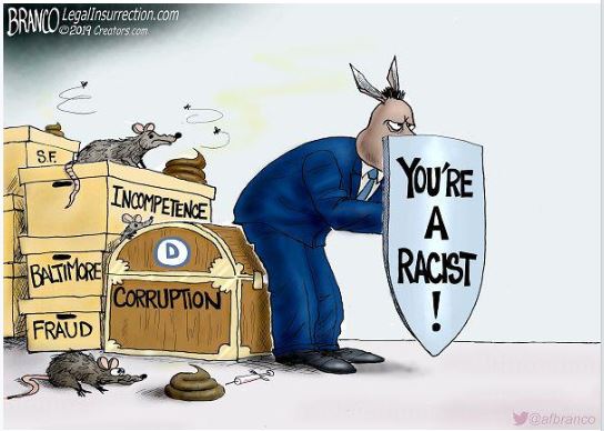 branco racist