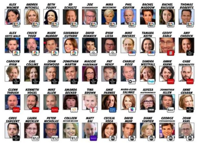 msm reporters 2