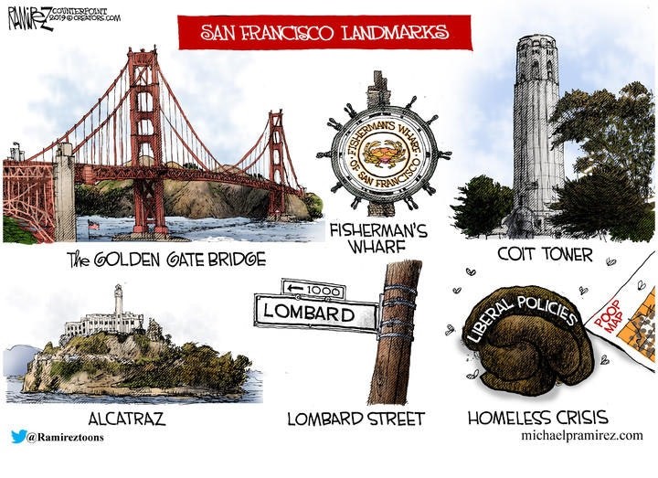 san francisco sites