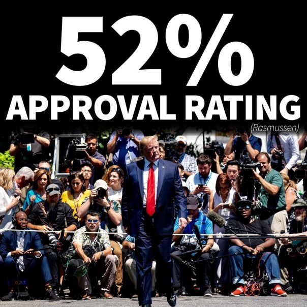 52% trump