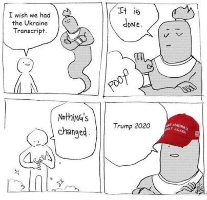 ukraine trump 2020