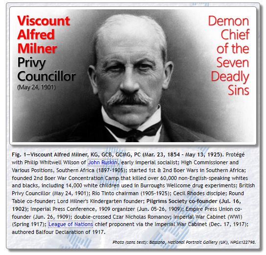alfred milner