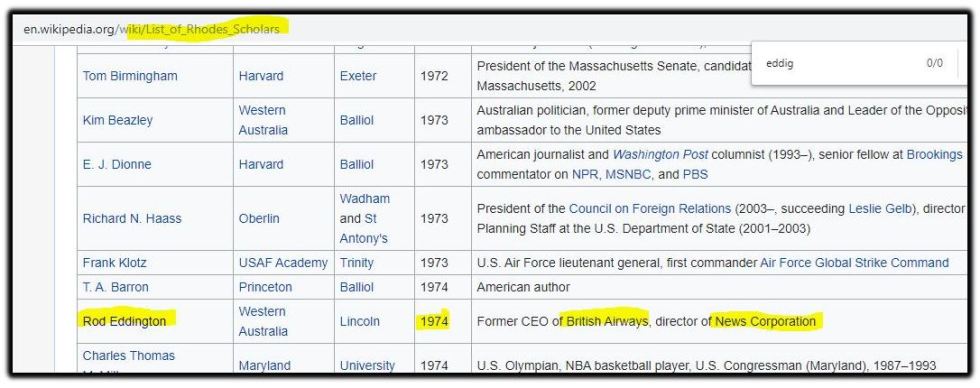 eddington rhodes scholar.JPG