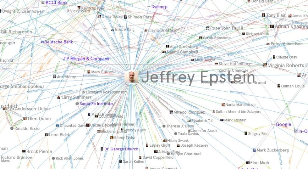 jeffrey epstein network.JPG