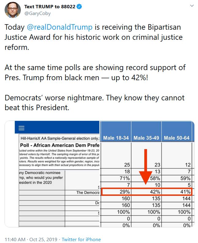 trump black supporters.JPG