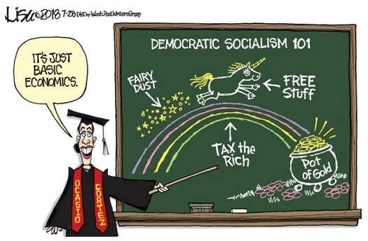 aoc economics