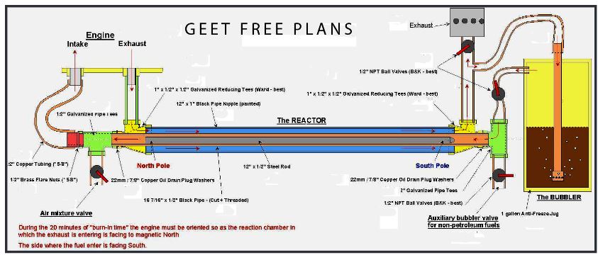 geet free plans.JPG