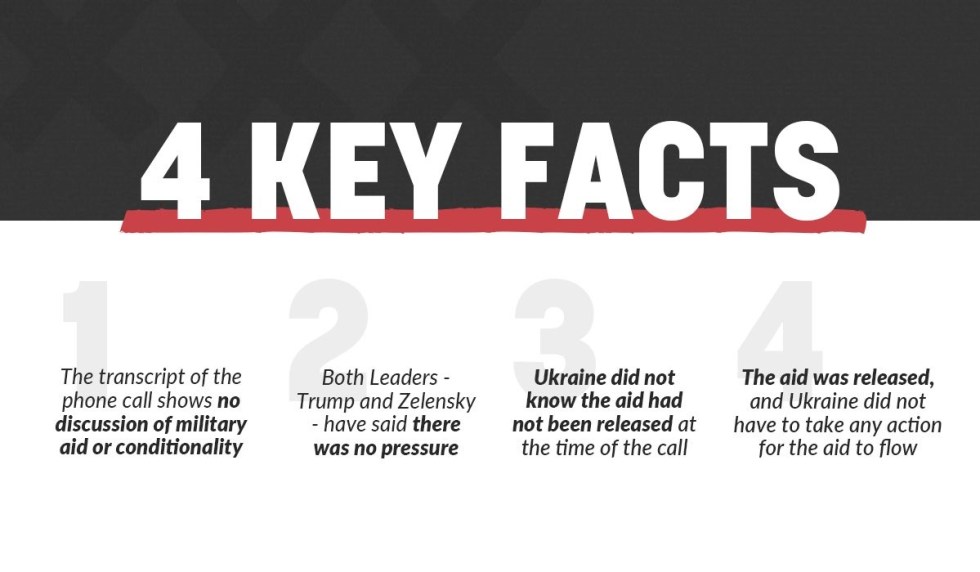 key facts