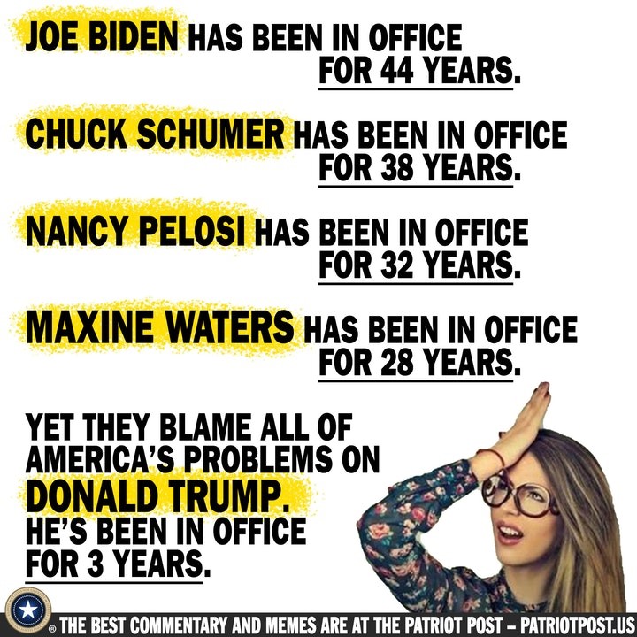 politicians term limits.jpg
