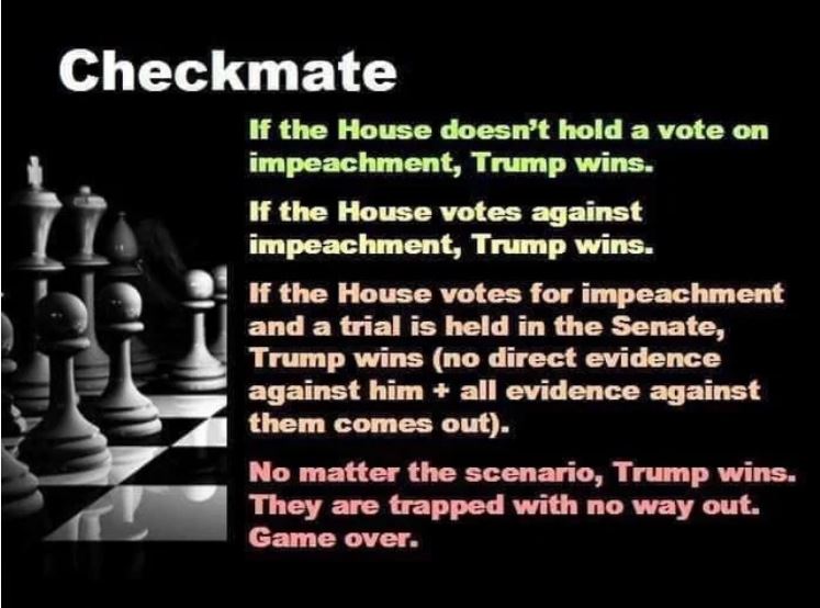 checkmate