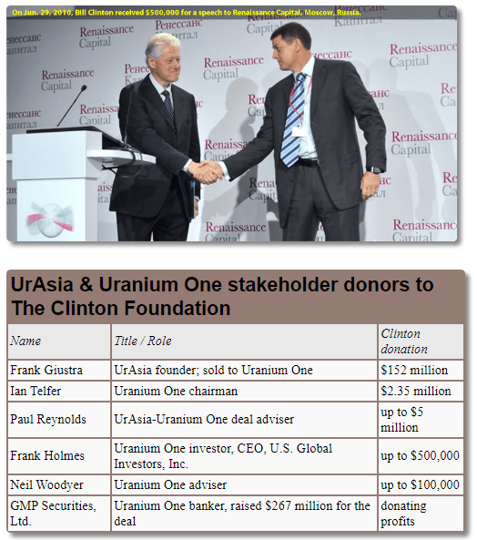 clinton uranium one.png