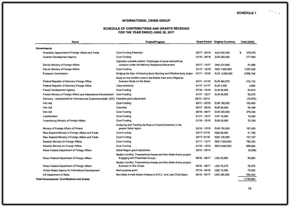 icg financials.jpg