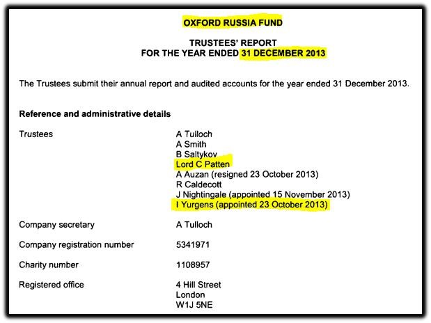 russia fund 1.jpg