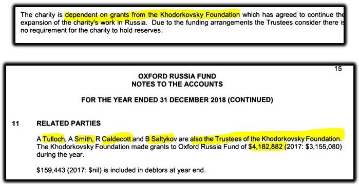 russia fund 2.JPG