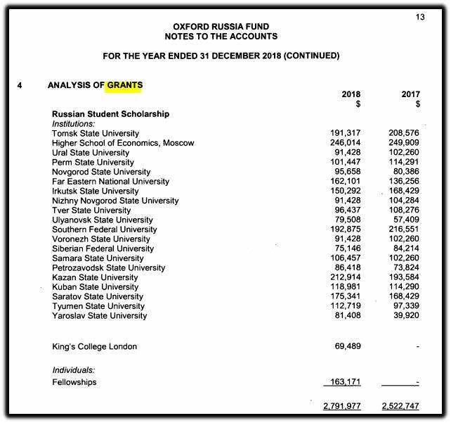 russia fund 3.jpg