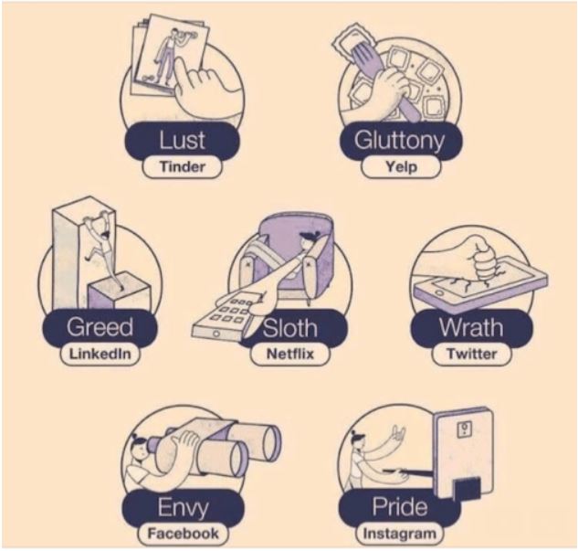 seven deadly sins.JPG