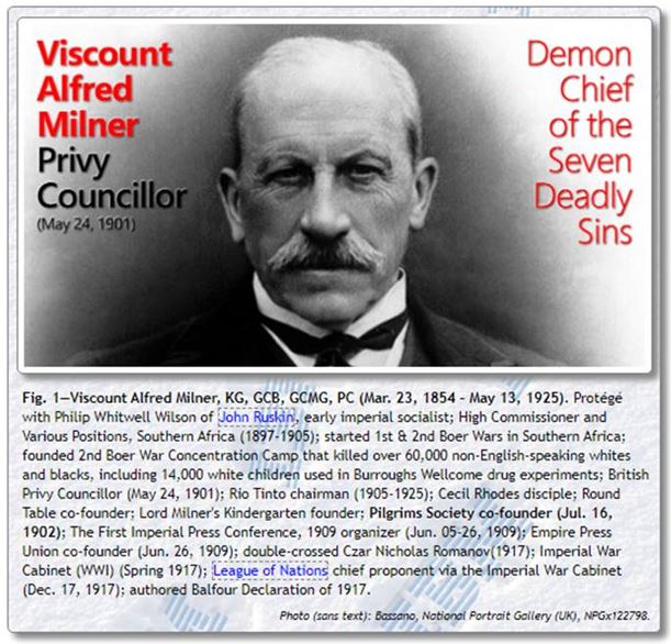 alfred milner
