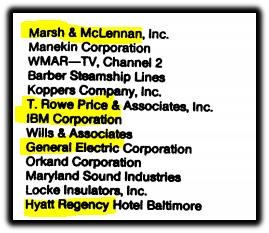 bank members 2