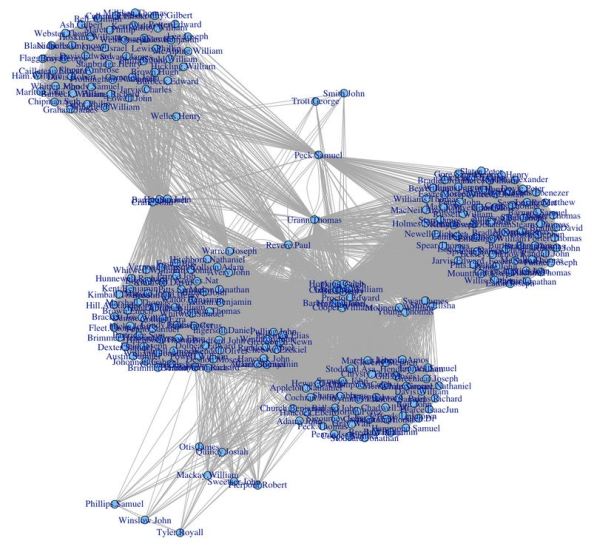 cell phone meta data