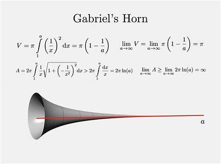gabriel trumpet horn 6