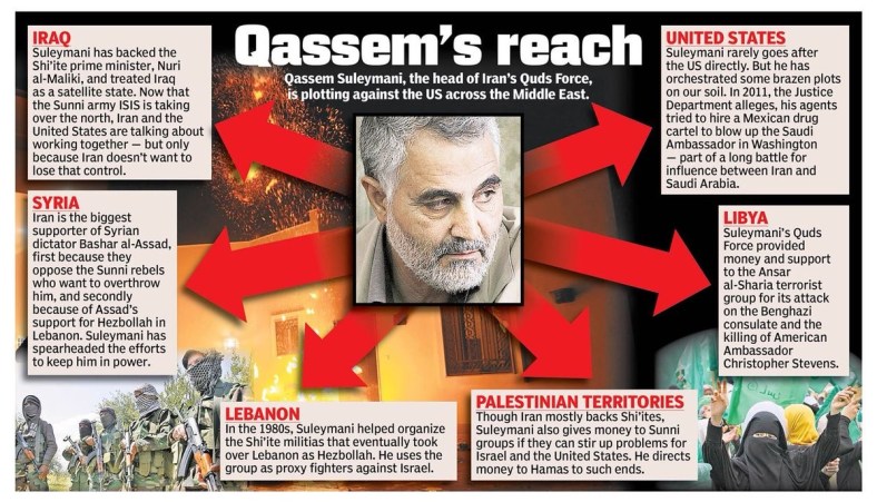 soleimani reach.jpg