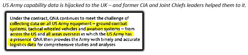 army data