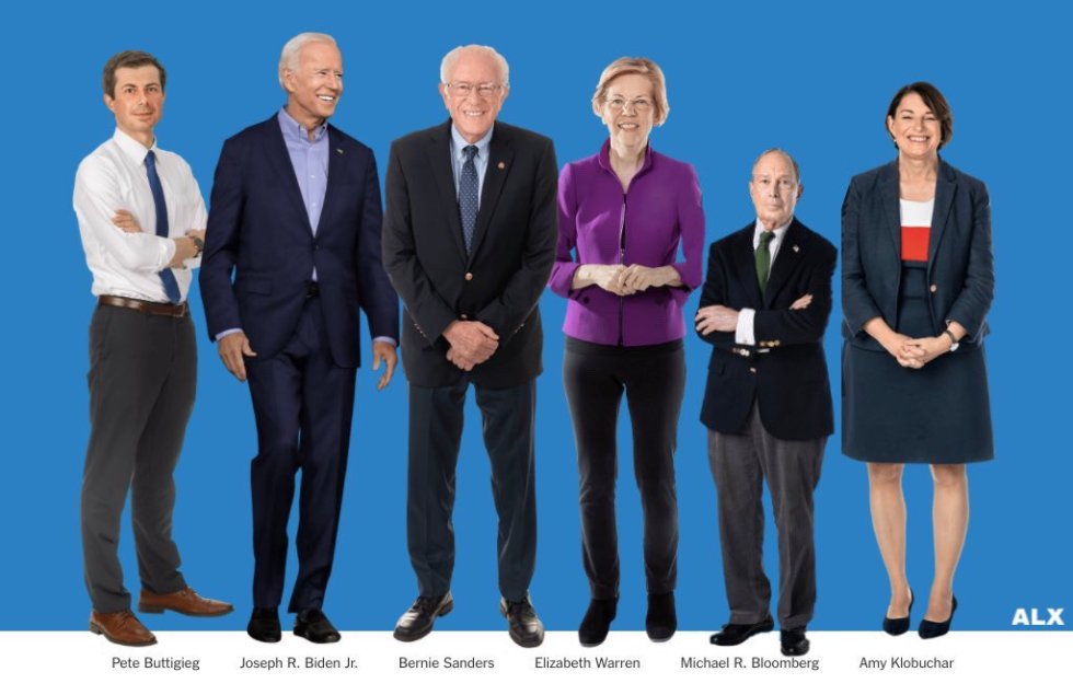 democrat candidates