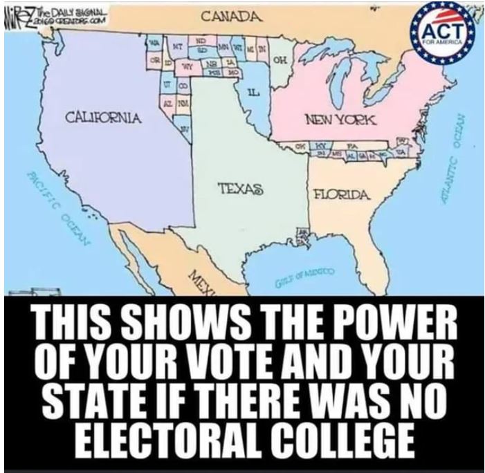 electoral college