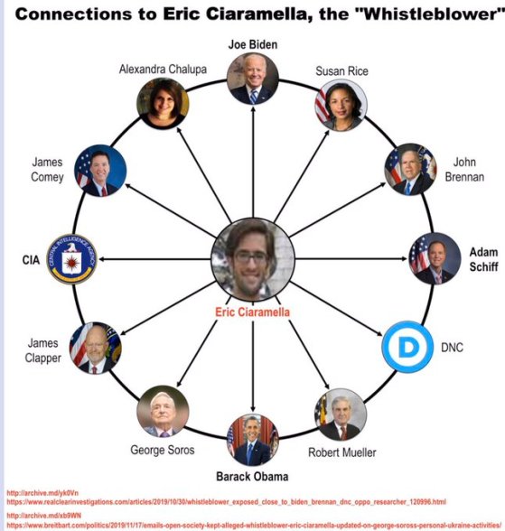 Eric ciaramella wheel