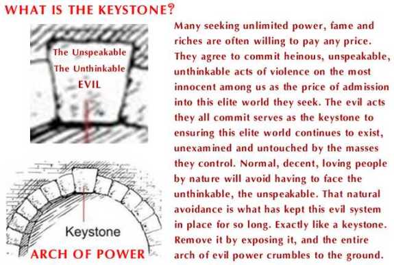 ses keystone
