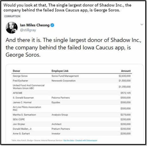 shadow inc