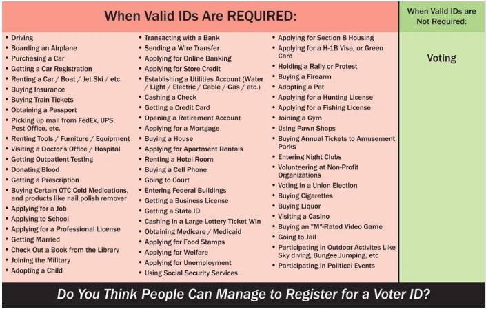 valid id