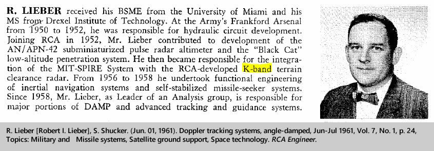 R. LIEBER received his BSME from the University of Miami and his MS from Drexel Institute of Technology. At the Army's Frankford Arsenal from 1950 to 1952, he was responsible for hydraulic circuit development. Joining RCA in 1952, Mr. Lieber contributed to development of the AN/APN-42 subminiaturized pulse radar altimeter and the 