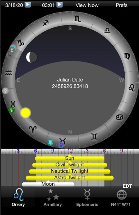 astrology - 1