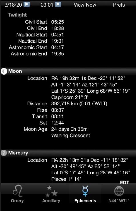astrology - 2