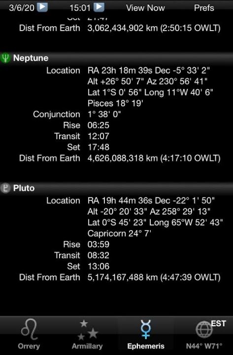 astrology - 3