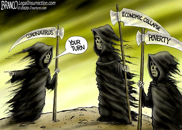 branco economic collapse coronavirus