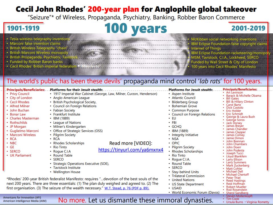 cecil rhodes