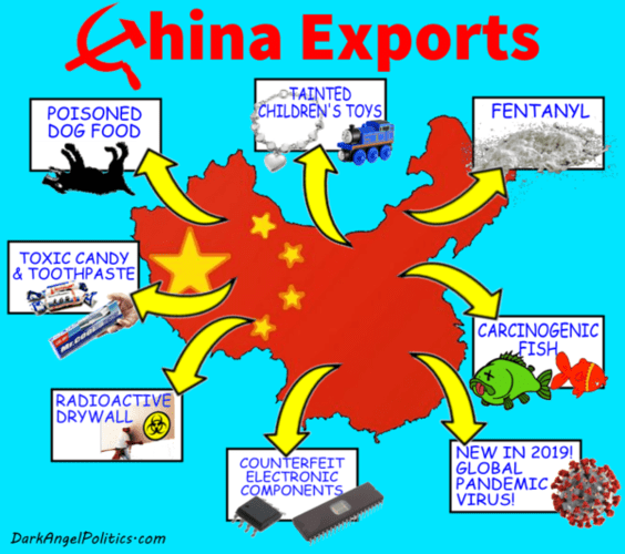 china exports