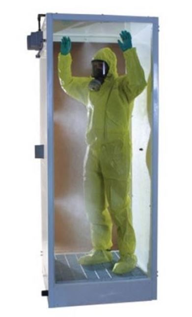 decontamination suit