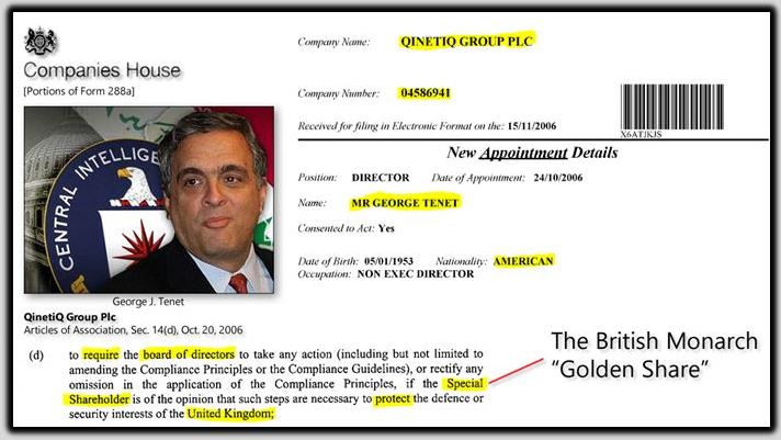 george tenet