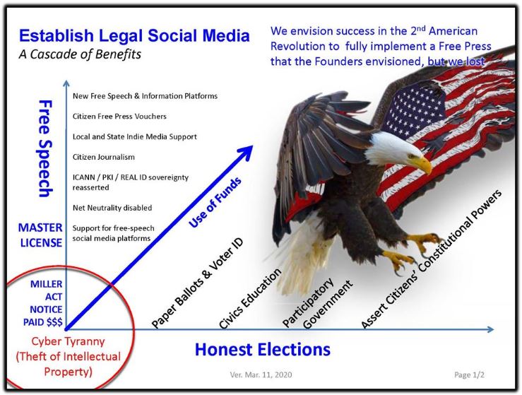 leader legal social media 1