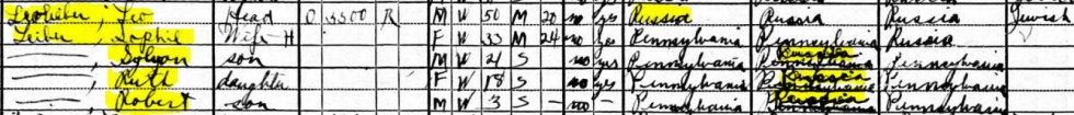 Robert I. Lieber. (Apr. 24, 1930). Age 3, 1930 Federal Census, living with Leo (fr.) age 50, Sophie (mo.) age 33, Sylvan (bro.) age 21, Ruth (sis.) age 18. Philadelphia, PA, Ward 46, Block No. 211, Sheet No. 10A. U.S. Census Bureau.