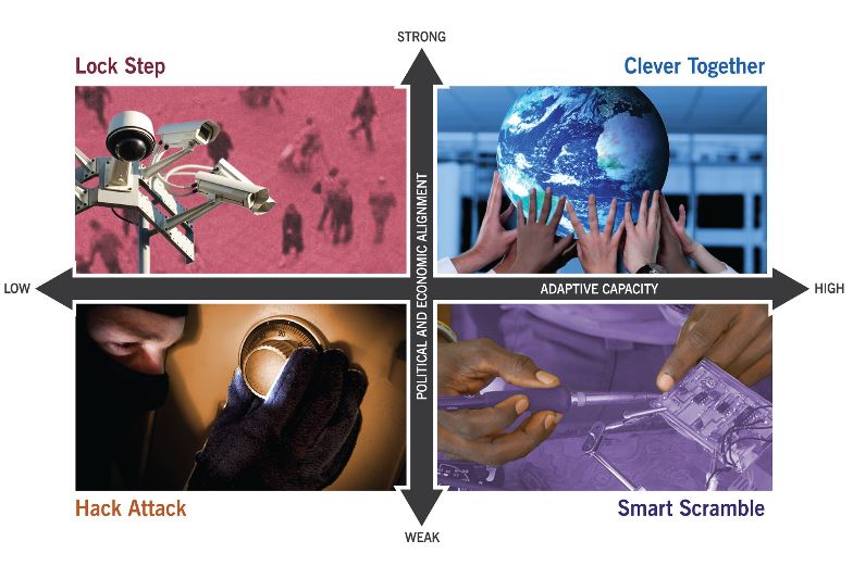 lock step grid