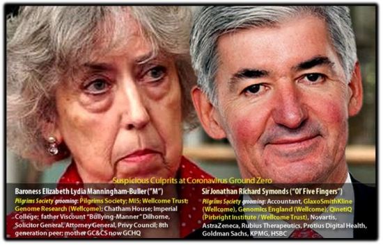 Manningham Buller Jonathan Symonds
