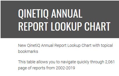 Qinetiq reports