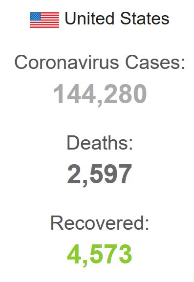 us coronavirus cases