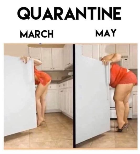 weight gain